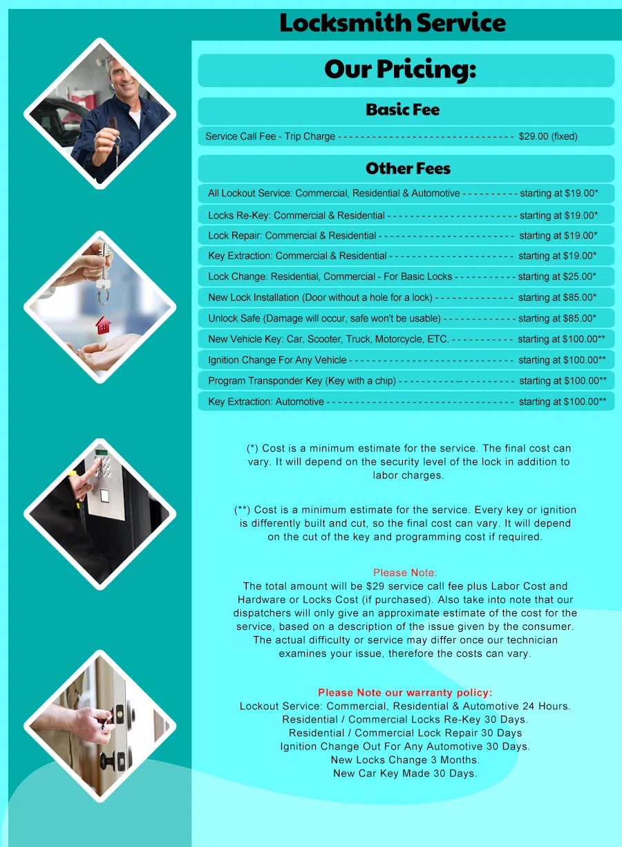 Malabar FL Locksmiths Store Malabar, FL 321-247-3947